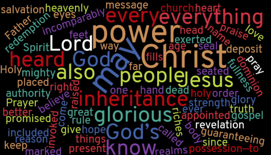 wordcloud May 24